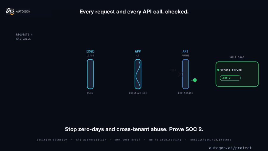 How Nemesis protects Security for SaaS & B2B Software in one pass